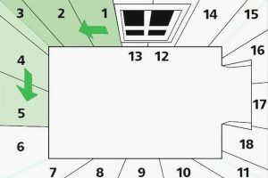 С какого угла начинать клеить обои в комнате с окном и дверью