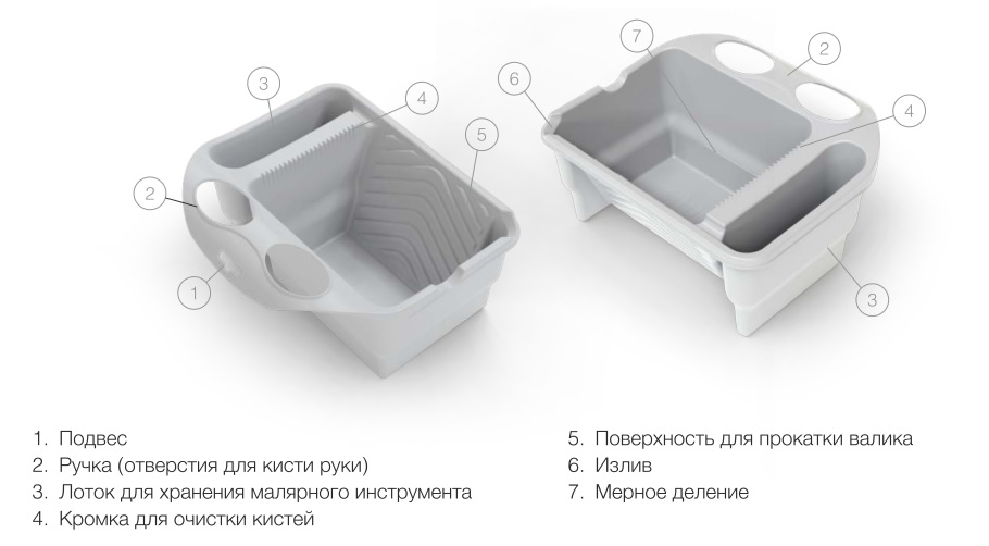 описание описание